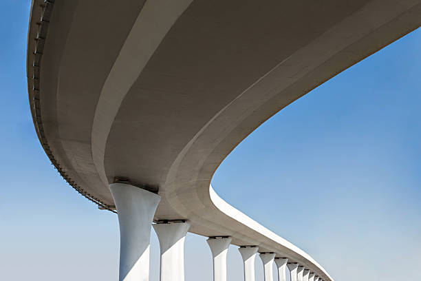 Best Commercial Concrete Services in Spotsylnia Courthouse, VA